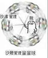 海雕管理与我（海雕管理与我）
