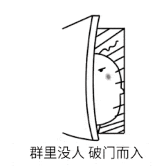 群里没人破门而入（群里没人破门而入）
