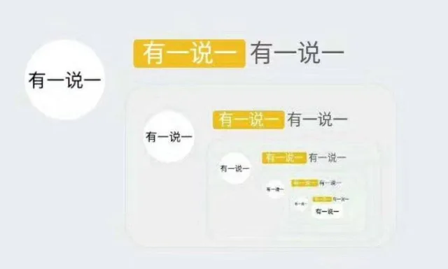 为啥套娃表情包