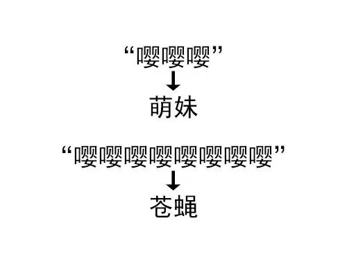 这大概就是语言的精妙之处了吧_文字表情_内涵表情包