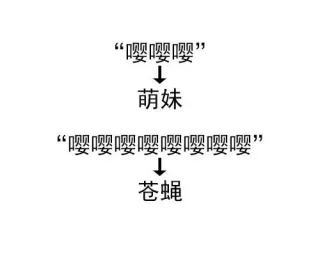 这大概就是语言的精妙之处了吧_文字表情_内涵表情包