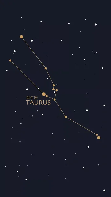 星座壁纸