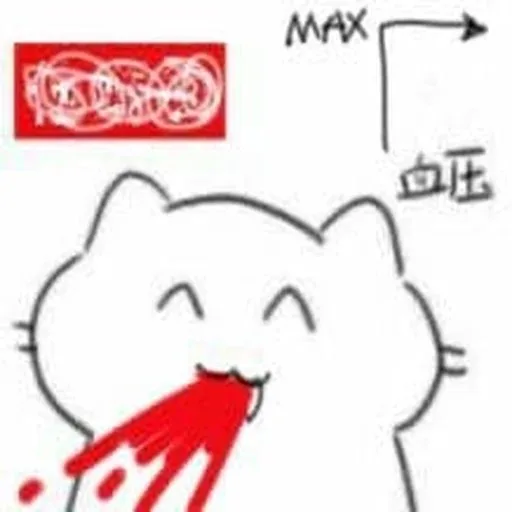 MAX 血压