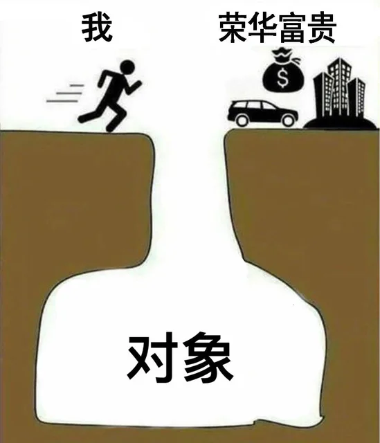 我荣华富贵对象
