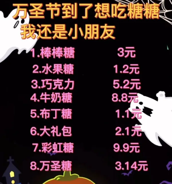 万圣节到了想吃糖糖我还是小朋友.棒棒糖3元2水果糖1.2元3巧克力5.2元4牛奶糖8.8元5布丁糖1.1元6大礼包2.1元7彩虹糖9.9元8万圣糖3.14元
