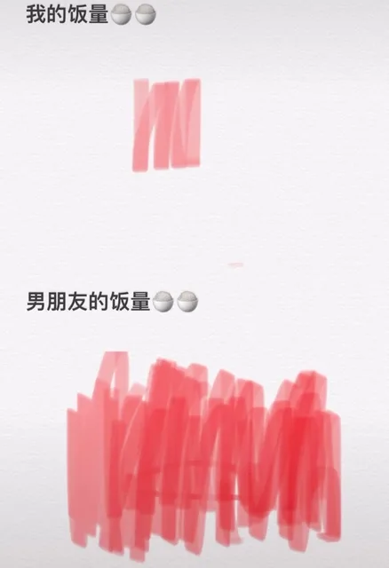 过于真实了为什么他吃那么多还不胖？表情包