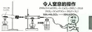 令人XX的操作，化学专业必备_试管_化学_装逼表情包