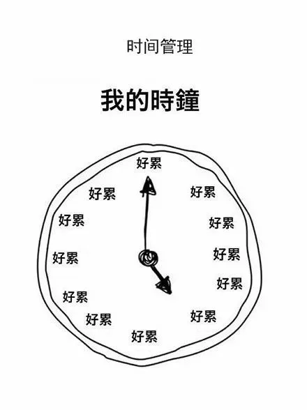 时间管理我的時鐘好累好累好累好累好累好累好累好累好累好累好累好累