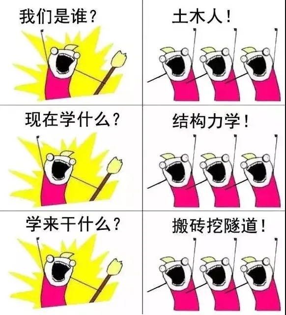 我们是谁?土木人现在学什么?结构力学!学来干什么?搬砖挖隧道!（我们是谁?土木人现在学什么?结构力学!学来干什么?搬砖挖隧道!）