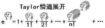 Tay l or懵逼展开1+12!■十nl t.