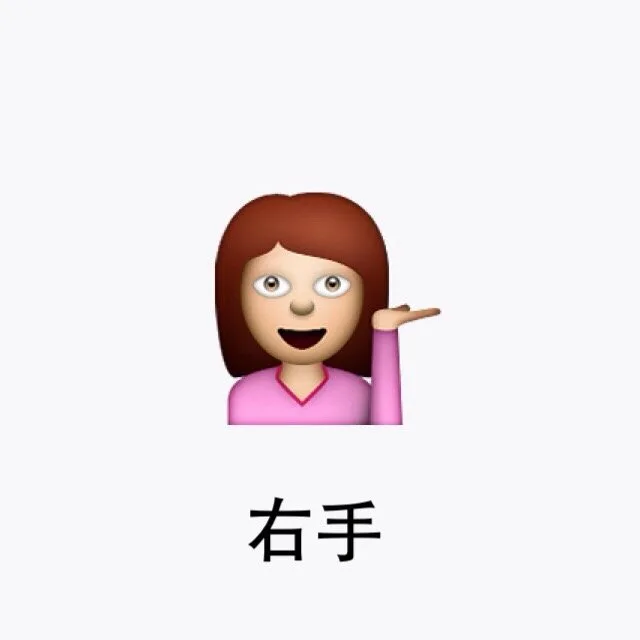 右手