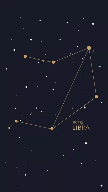 星座壁纸