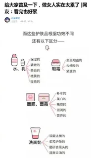 我的天呐，做女人实在太累了