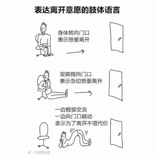 表达离开意愿的肢体语言身体转向门口表示想要离开双脚指向门口表示急切想要离开一边假装交流边向门口蠕动表示为了离开不惜代价