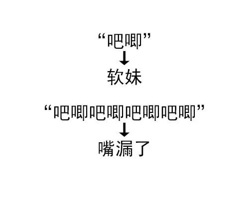 “吧唧”软妹“吧唧吧唧吧唧吧唧”嘴漏了