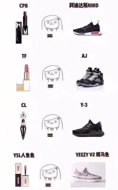 阿迪达斯NMDTFY-3下YSL人鱼色YEEZY V2斑马色（阿迪达斯NMDTFY-3下YSL人鱼色YEEZY V2斑马色）