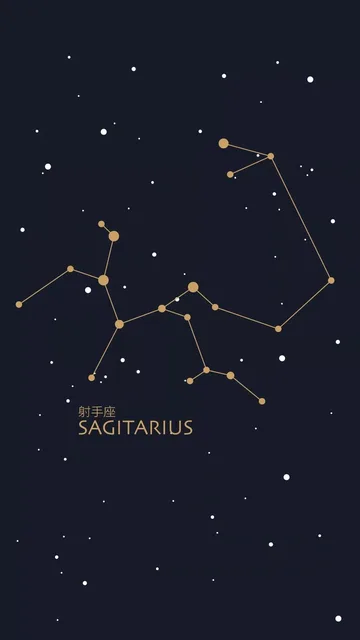 十二星座壁纸_星座_壁纸
