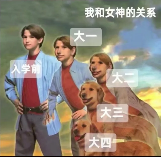 我和女神的关系大入学前大大三大四