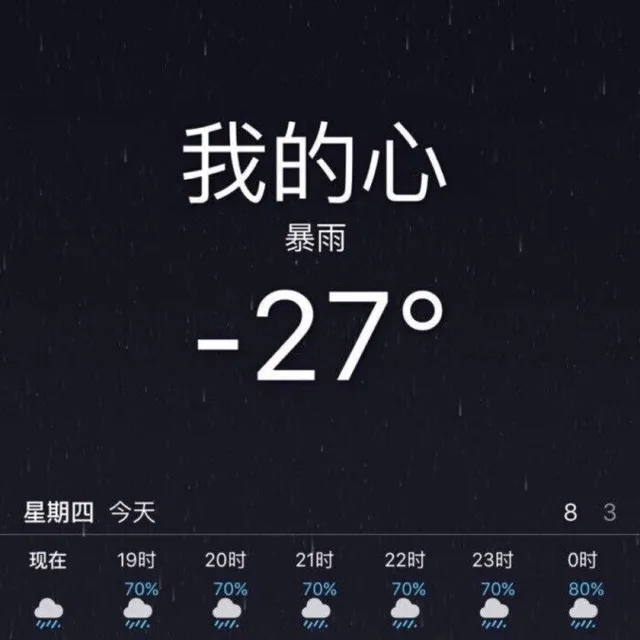 我的心暴雨-27度