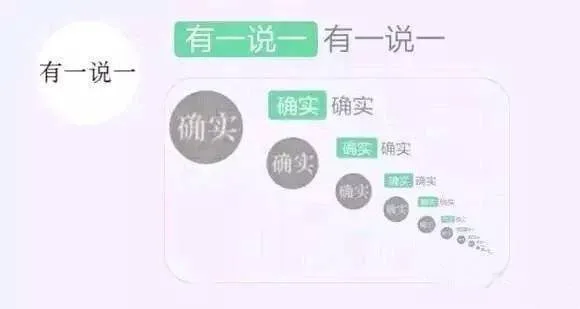 有一说一套娃表情包