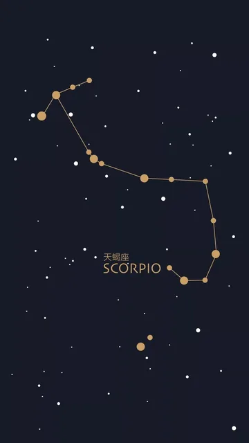 星座壁纸