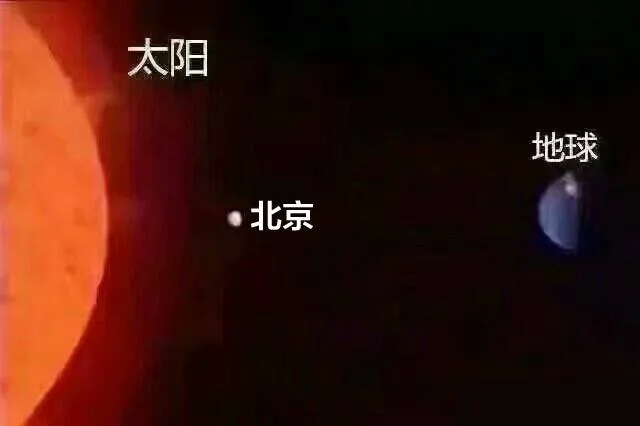 北京位于太阳地球之间，热死啦