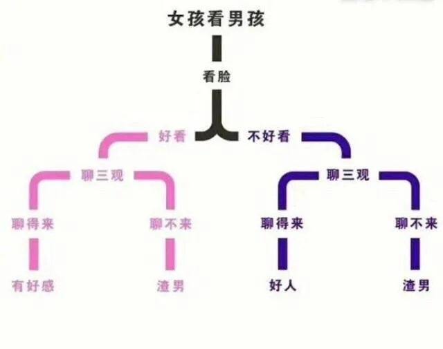 确实是很有道理了_内涵