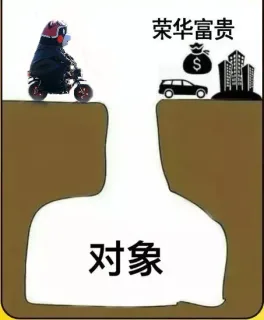荣华富贵对象