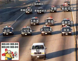 我与生活……_内涵表情包
