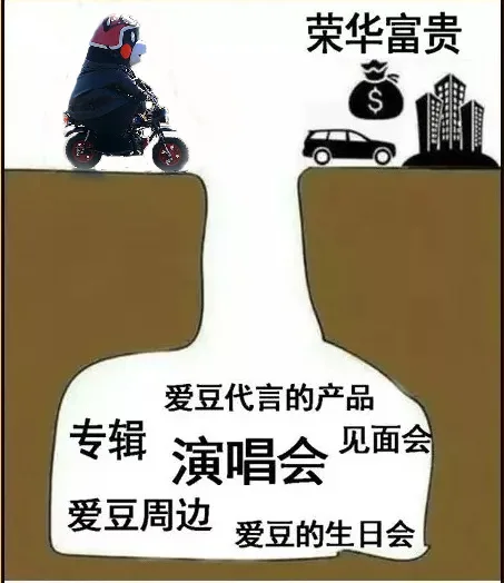 荣华富贵爱豆代言的产品专辑演唱会见面会爱豆周边爱豆的生日会（荣华富贵爱豆代言的产品专辑演唱会见面会爱豆周边爱豆的生日会）