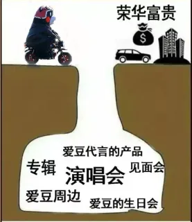 荣华富贵爱豆代言的产品专辑演唱会见面会爱豆周边爱豆的生日会
