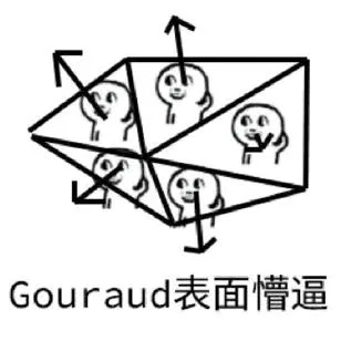 Gouraud 表面懵逼