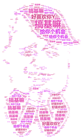 搞基嘛 给你个机会 好喜欢你Y（搞基嘛 给你个机会 好喜欢你Y）