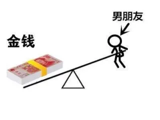 男朋友在日常中的地位 _男朋友_地位_撩妹撩汉表情包