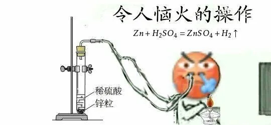 令人恼火的操作Zn+H2SO4=ZnSO4+H2↑稀硫酸锌粒