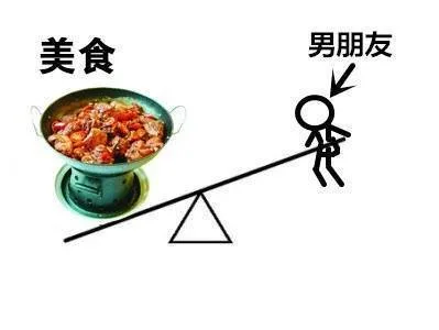 美食的地位高于男朋友的地位