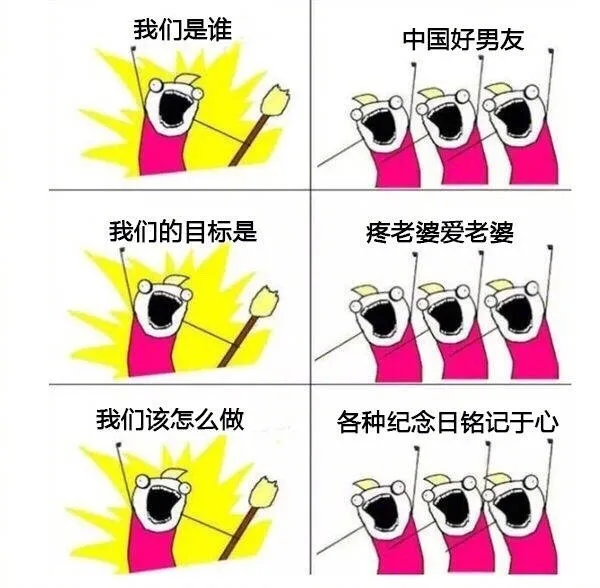 我们是谁？中国好男友！我们的目标是？疼老婆爱老婆！我们该怎么做？各种纪念日铭记于心