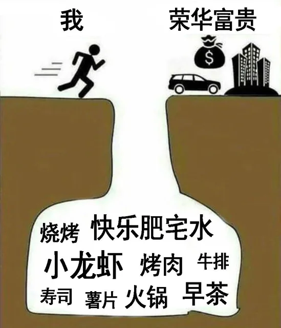 我荣华富贵2烧烤快乐肥宅水小龙虾烤肉牛排寿司薯片火锅早茶（我荣华富贵2烧烤快乐肥宅水小龙虾烤肉牛排寿司薯片火锅早茶）