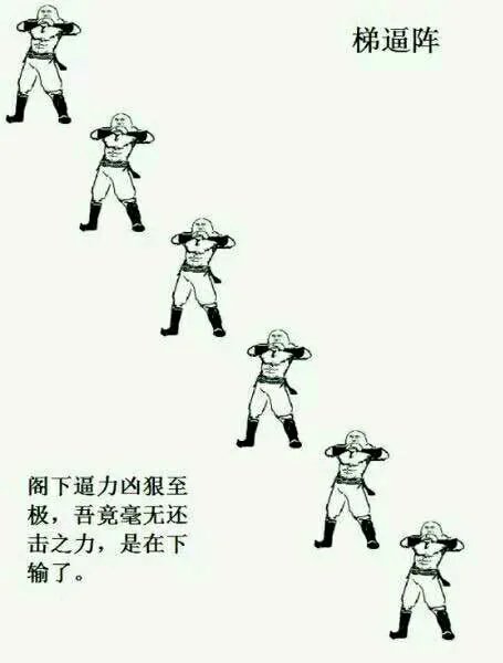 是在下输了 梯逼阵：阁下逼力凶狠至极，吾竟毫无还击之力