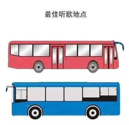 最佳听歌地点（最佳听歌地点）