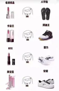 给直男科普一下女生口红的档次
