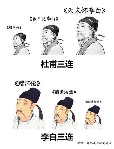 杜甫三连：《赠李白》 《春日忆李白》《天末怀李白》 李白三连：《赠汪伦》《赠孟浩然》《戏赠杜甫》