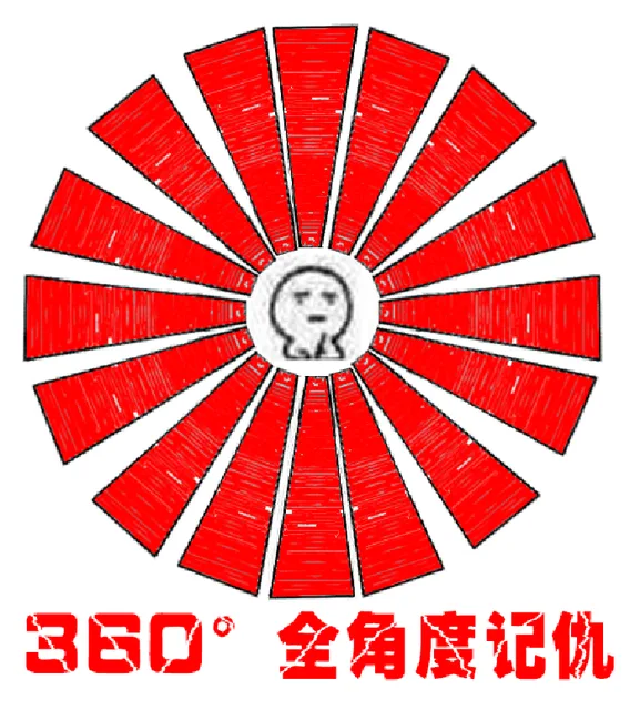 360度全角度记仇（360度全角度记仇）