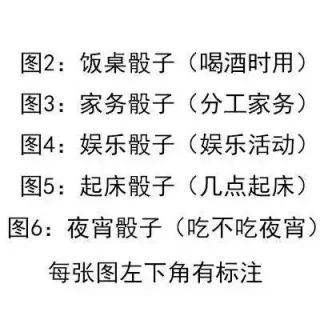 超实用表情骰子，遇到选择再也不用纠结了！_骰子表情包