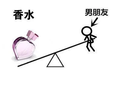 香水的地位高于男朋友的地位