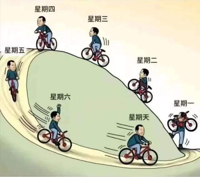 星期四星期三星期五星期二11星期六星期一星期天（星期四星期三星期五星期二11星期六星期一星期天）