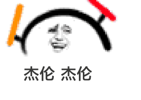 疯狂打call表情包_打call_荧光棒_爱豆_明星表情