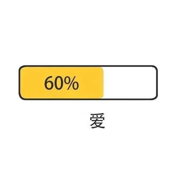 60% 爱（60% 爱）
