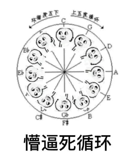 升级版懵逼表情包_懵逼