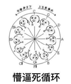 升级版懵逼表情包_懵逼表情包